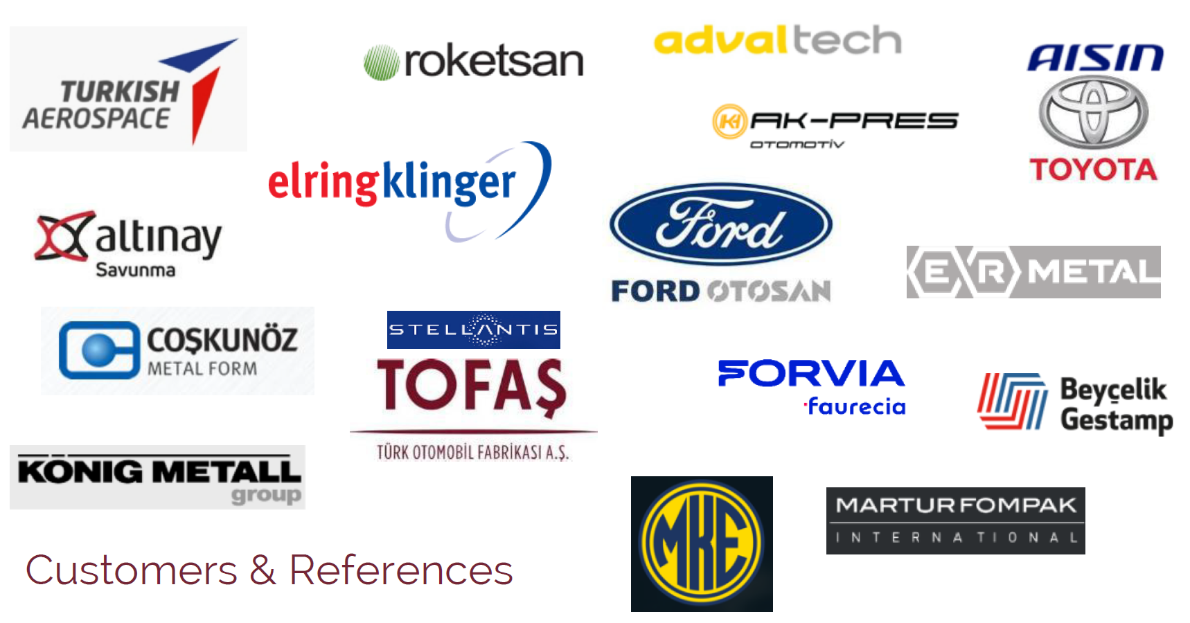 Smartist Referansları - Turkish Aerospace, Roketsan, Toyota, Ford Otosan, TOFAŞ ve daha fazlası